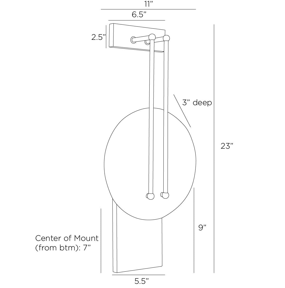 arteriors clover sconce diagram