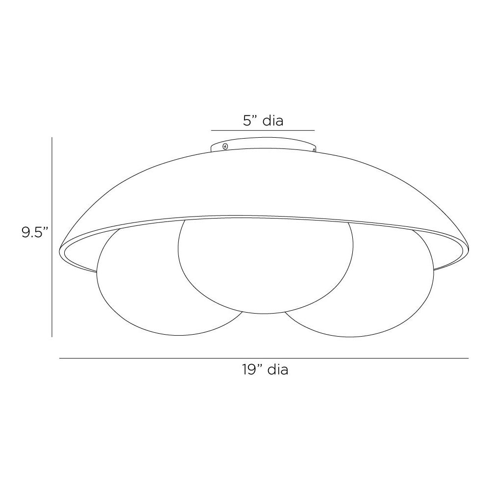 arteriors glaze large flushmount diagram