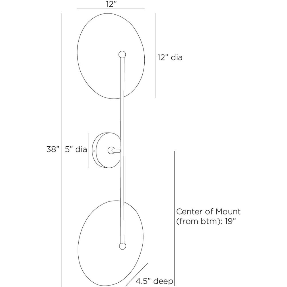 arteriors griffith sconce diagram