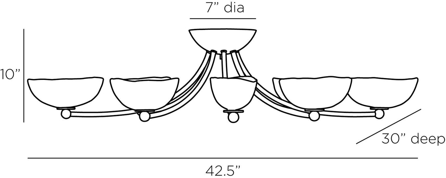 arteriors zamora flush mount diagram