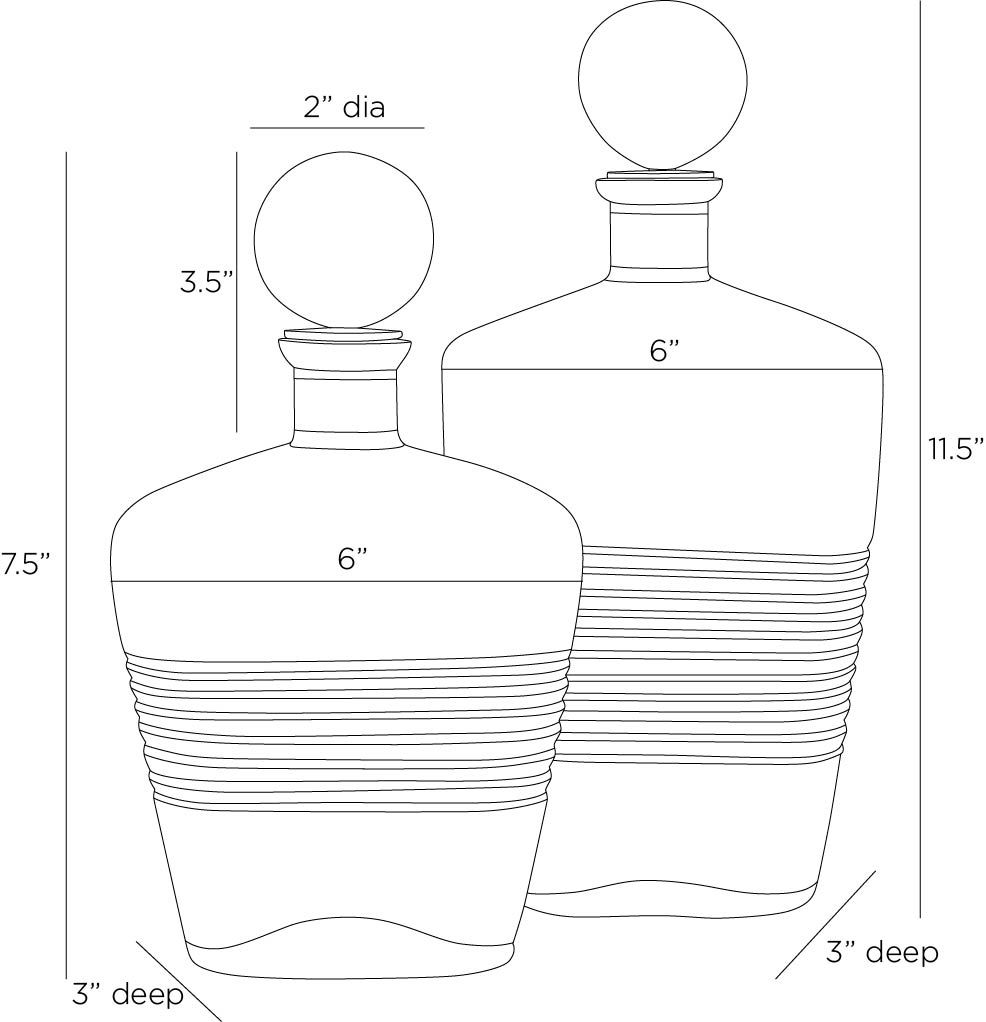 arteriors eaves decanters set diagram