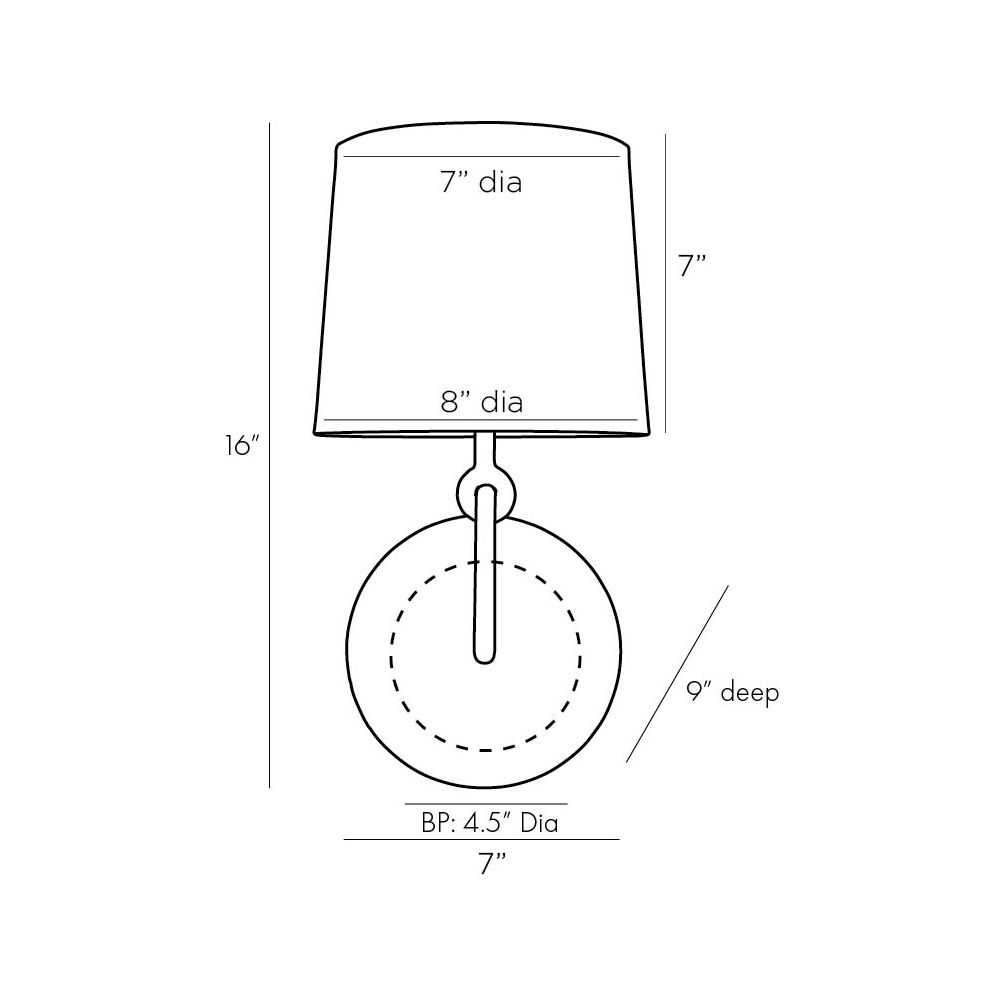 Giles Sconce Blackened Iron