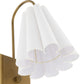 Blithe Wall Sconce White