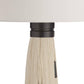 Close-up of a table lamp with a black handle against a white background