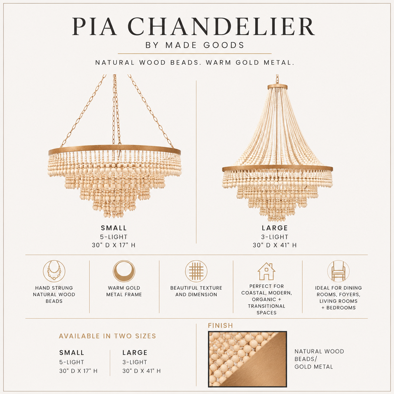 A product infographic for the Pia Chandelier by Made Goods, showing two versions (Small and Large) with dimensions, features, and a finish swatch on a warm cream background.