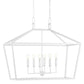 currey denison rectangular chandelier white